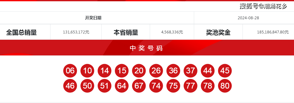 十八四六送特码，猪虎蛇羊有搞头打猜一最佳准确生肖，全面释义、定量解答解释落实
