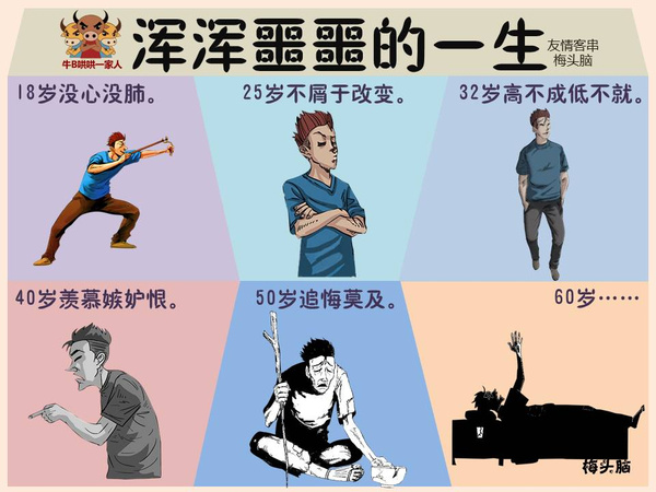 渾渾噩噩，虚耗生命，歲月匆匆最無情打一生肖警惕虚假宣传、全面解答与解释、综合解答解释落实