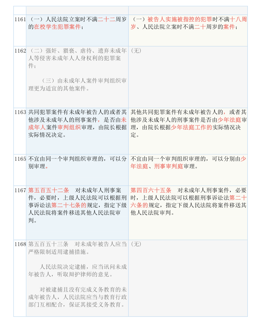 金枝玉叶雪中踏山盟海誓不变心什么生肖请全面2释义、解释与落实、构建解答解释落实